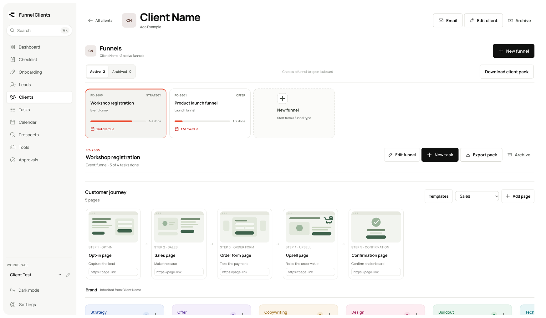 A client page in Funnel Clients showing their funnels and customer journey